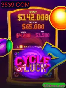 CycleofLuck: Descubra o Fascinante Mundo do Jogo e suas Regras